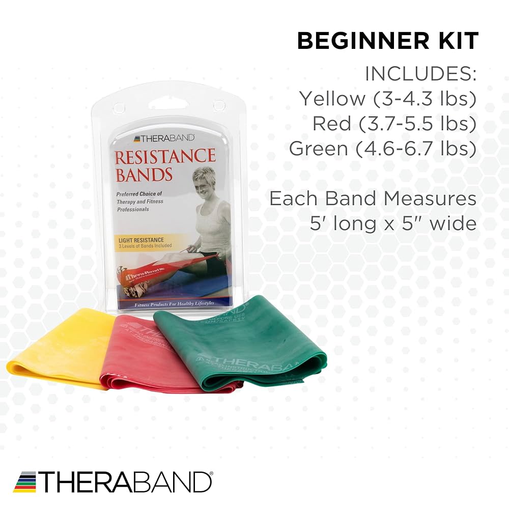 סט 3 גומיית אימון בבליסטר THERABAND Resistance Band Beginner Kit – תמונה 2