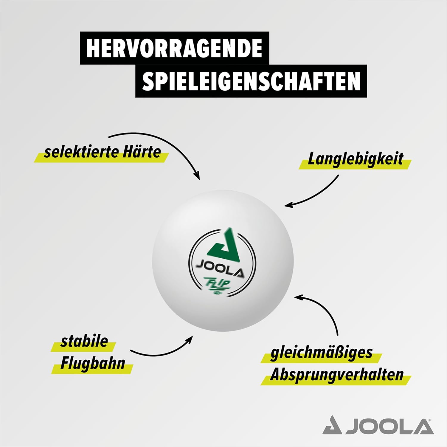 72 כדורי טנ"ש (מארז) - JOOLA Table Tennis Ball Flip 40+ White 72-Pack – תמונה 4
